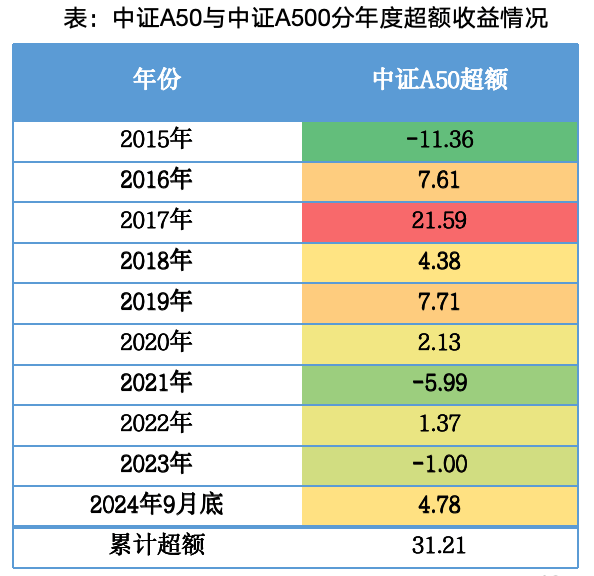 2024年香港开奖结果记录,飞速解答解释落实_苹果版53.542