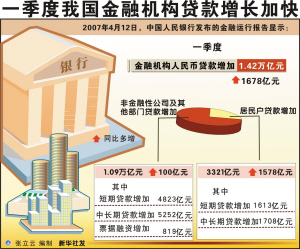 专家深度解读央行SFISF操作策略，精准操作量以维护金融市场稳定