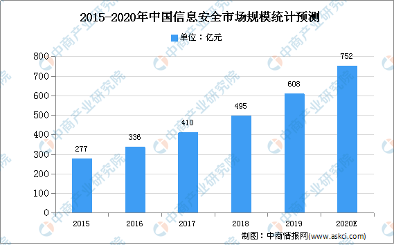 深度解析，分析师预测孩之宝公司每股收益达1.28美元，背后的盈利潜力和看点揭秘！