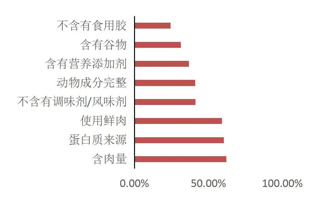 2024年香港资料精准2024年香港资料免费大全,统计解答解释落实_Console65.127