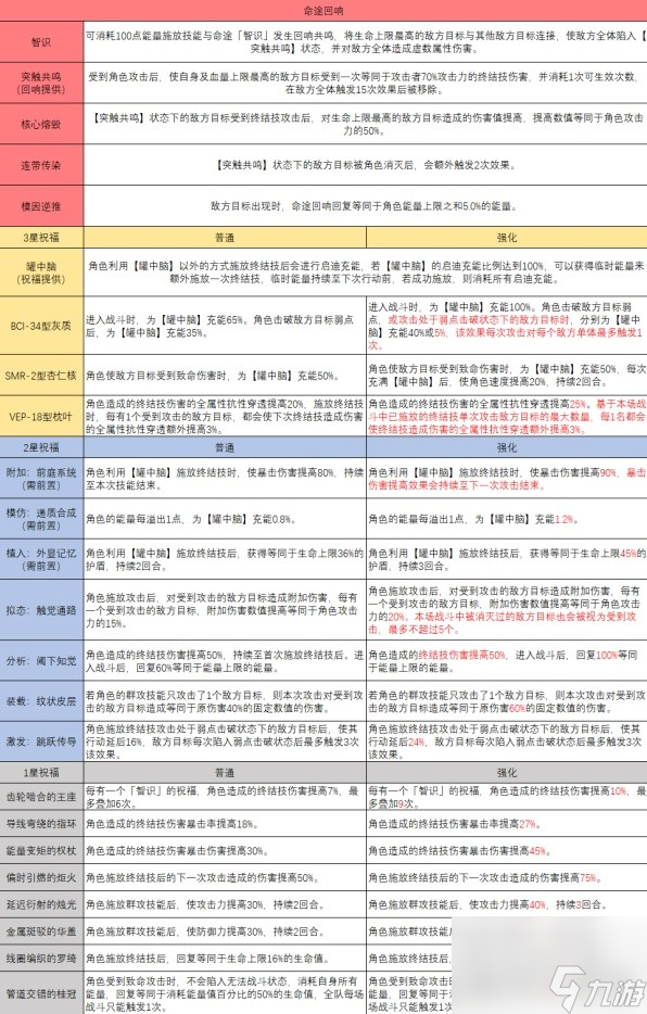 2024澳门开奖结果查询,学说解答解释落实_限量款75.923