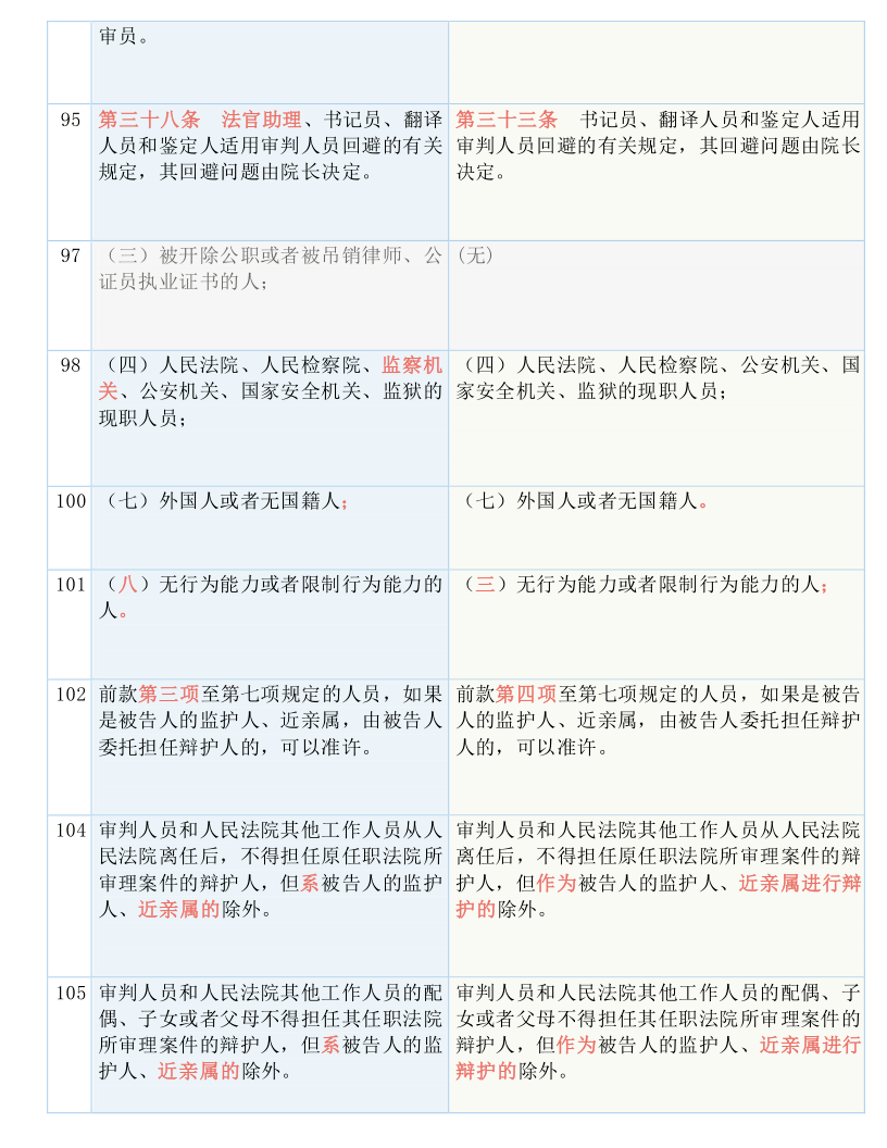 新澳免费资料大全精准版,诠释解析落实_3DM36.40.79