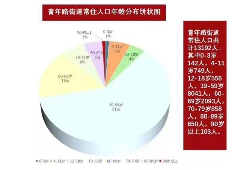 新澳门六开彩开奖结果2020年,正确解答落实_豪华版180.300