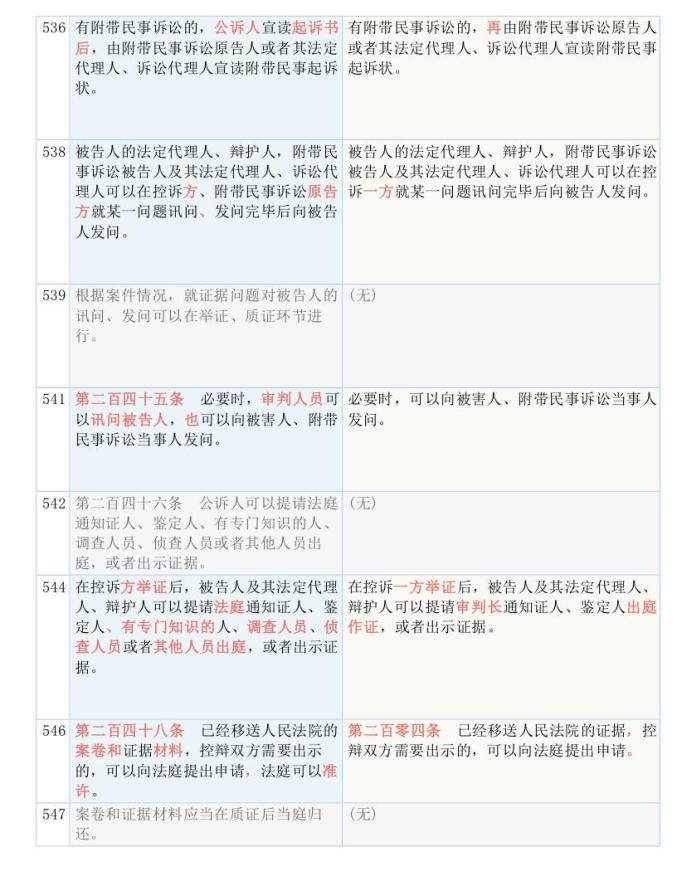 澳门今晚开的什么号,精密解答解释落实_进阶款26.344