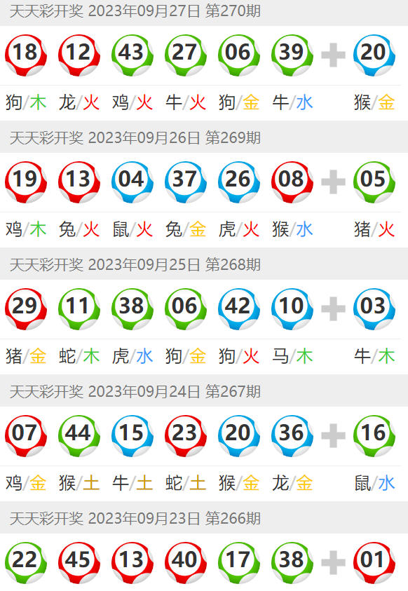 2024澳门六开彩天天开奖结果生肖卡,飞速解答解释落实_S2.255