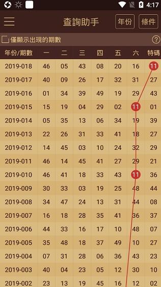 管家婆一码中一肖2024年,最新正品解答落实_3DM36.40.79