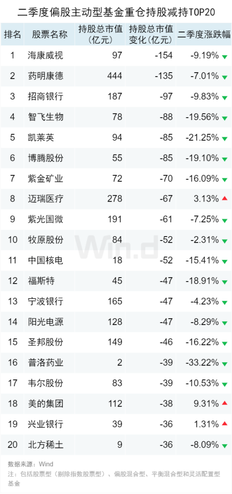 2024澳门开奖结果记录,体系解答解释落实_挑战款43.28