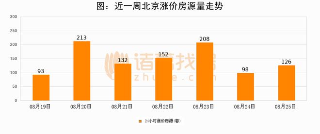 2024澳彩开奖记录查询表,定量解答解释落实_android79.241