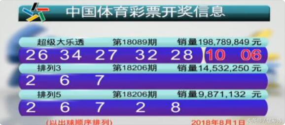 三期内必开十码期期准必开93058,深邃解答解释落实_复刻款48.59