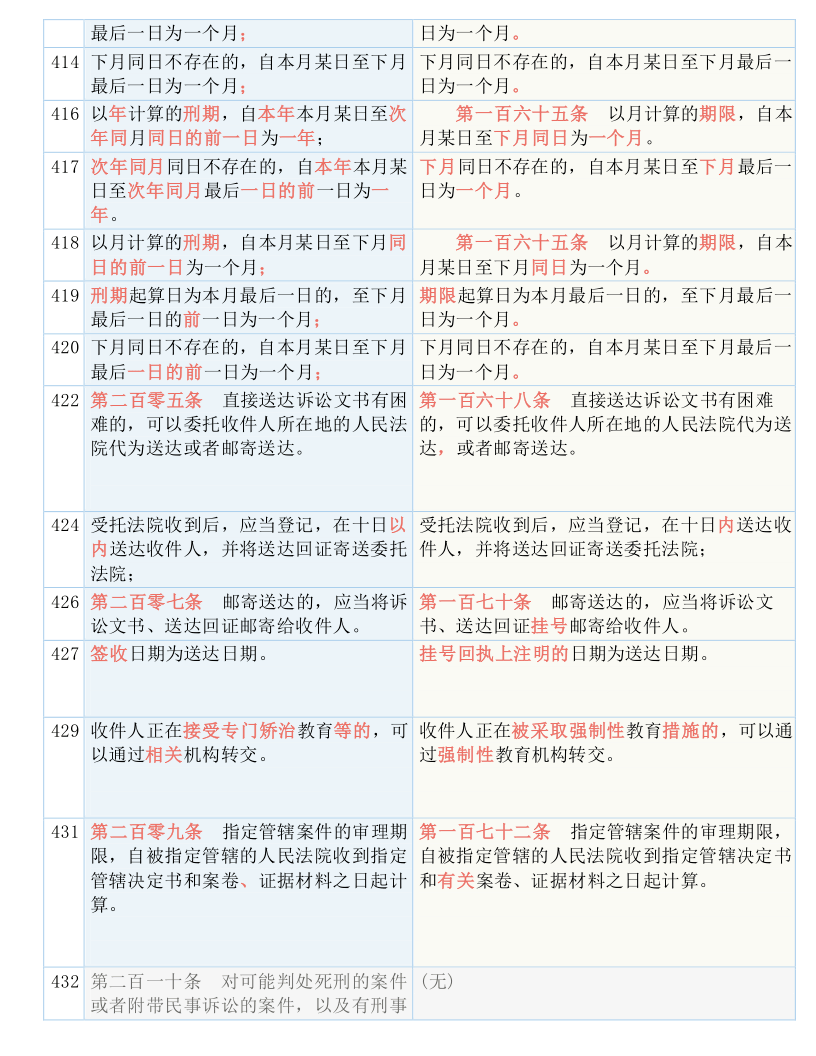 澳门一码一肖一持一,详细解答解释落实_黄金版92.616