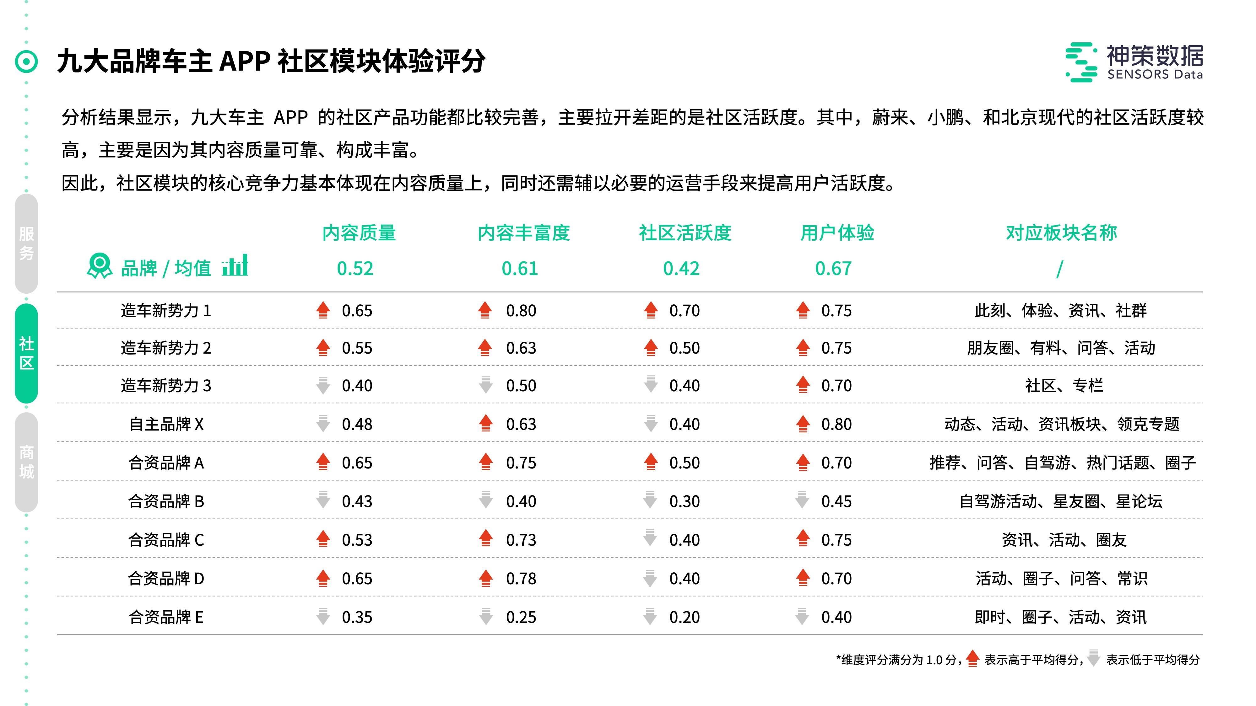 2024年香港最快开奖结果,行业解答解释落实_限定版41.311