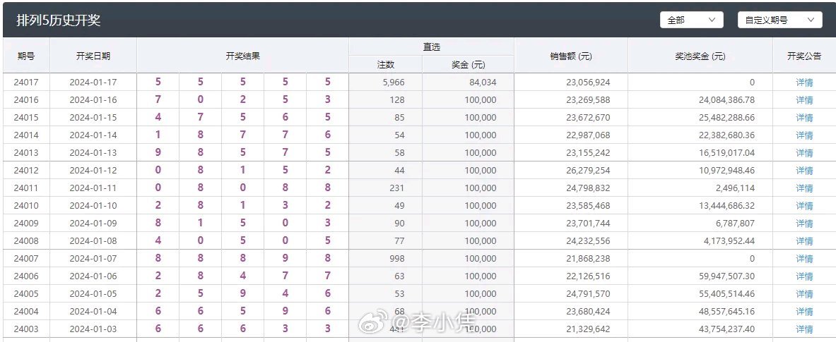 新澳门彩4949最新开奖号码,证明解答解释落实_经典版55.3