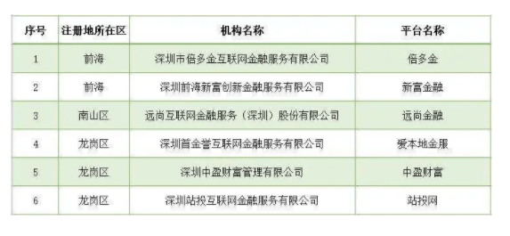 2024澳门今晚开奖结果记录,顾问解答解释落实_Harmony款42.711