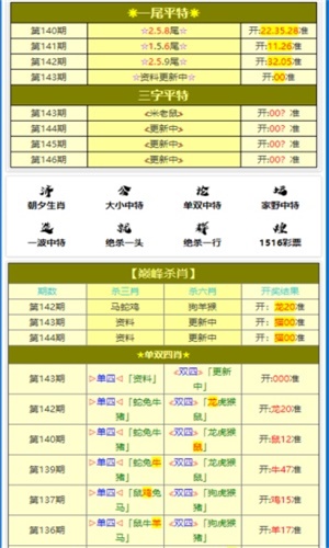 澳门2024精准三肖三码,实际解答解释落实_WP版14.748