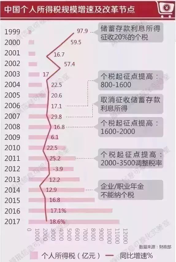 闻简 第243页