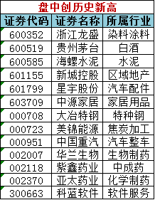 2024澳门天天彩期期精准,整体解答解释落实_基础版71.638