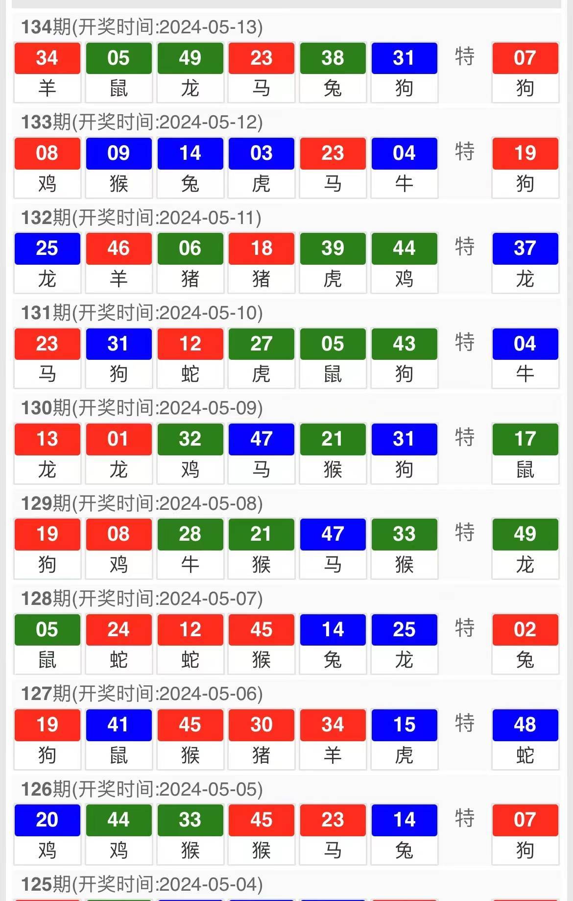 三期必出一肖一码,理性解答解释落实_运动版13.835