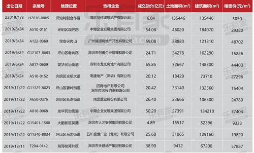 香港正挂挂牌图今天,属性解答解释落实_AP55.925