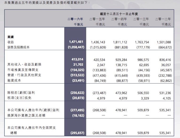 新澳天天开奖资料大全最新54期,性质解答解释落实_Device25.795