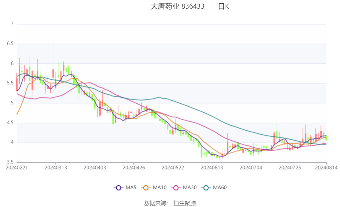 2024年澳门正版资料大全免费,量度解答解释落实_3D0.514