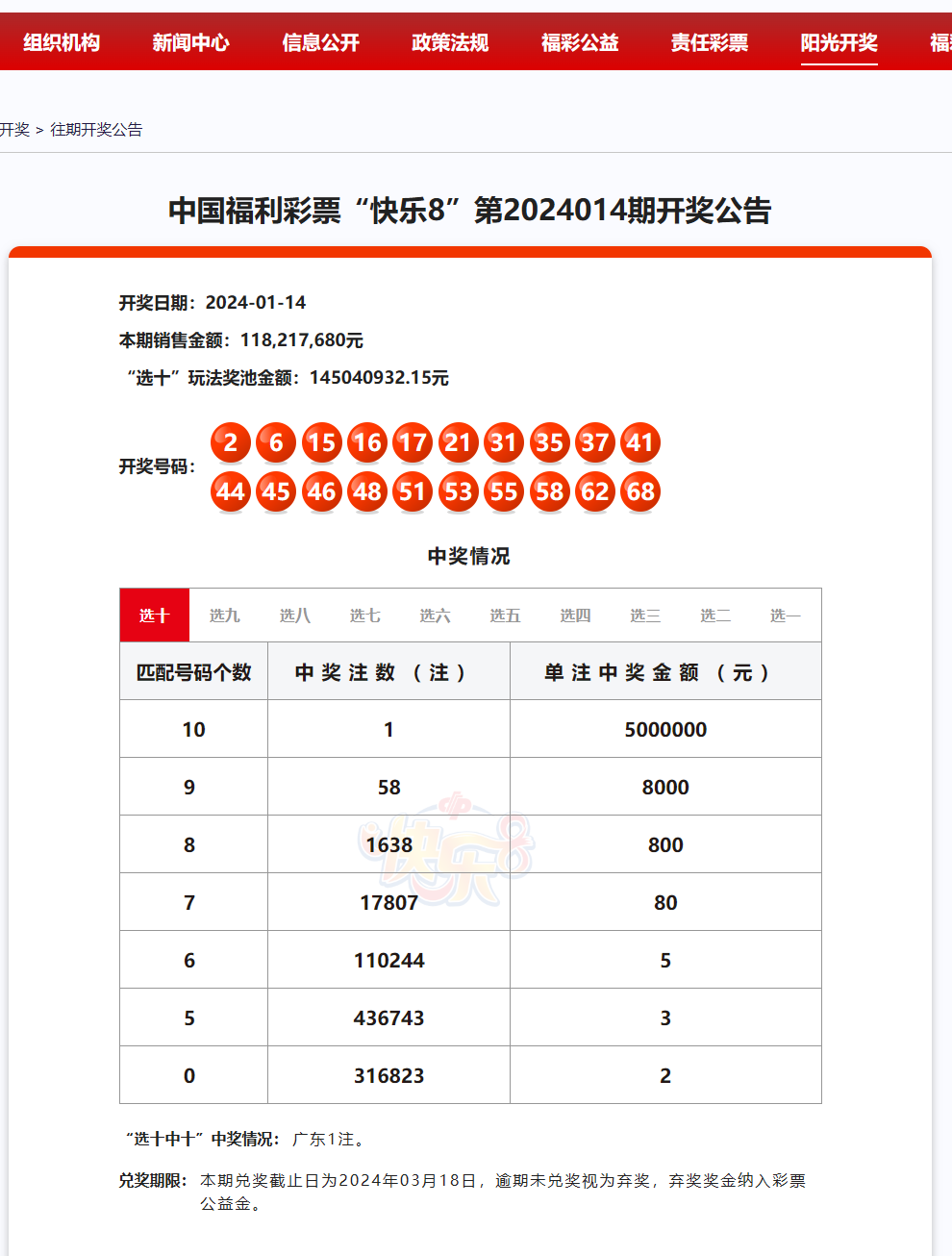 2024一肖一码100%中奖,细致解答解释落实_粉丝版67.404