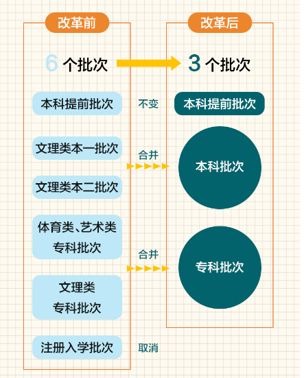 2024新奥今晚开什么,体系解答解释落实_nShop32.574