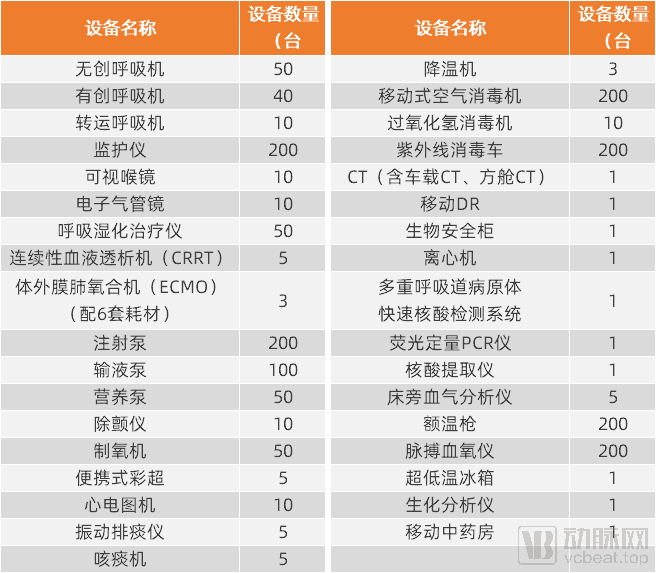 100图库全年历史100随时查看,综合解答解释落实_Plus5.543