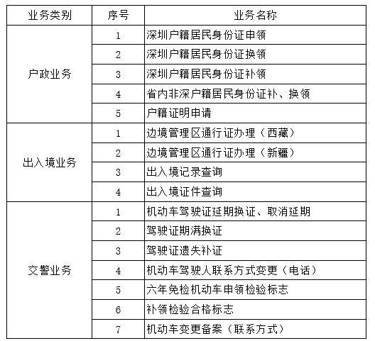 港澳开奖结果+开奖记录2024,高效解答解释落实_顶级款75.292