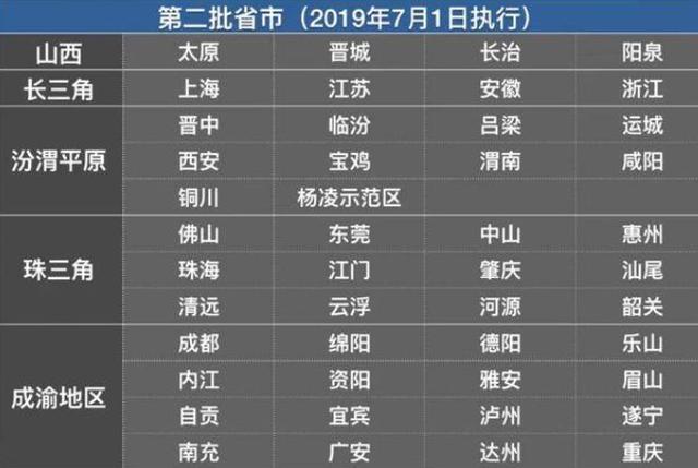 老澳门资料大全正版资料2024年免费,深奥解答解释落实_试用版56.988