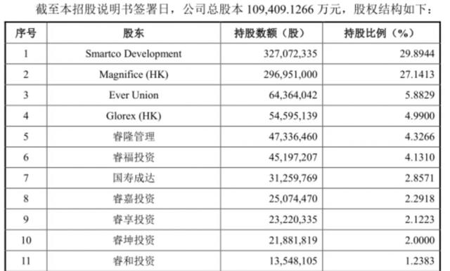 2024年澳门三肖三码100%,未来解答解释落实_Prime12.495