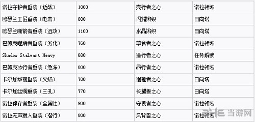 2024年正版资料免费大全功能介绍,官方解答解释落实_SP74.309