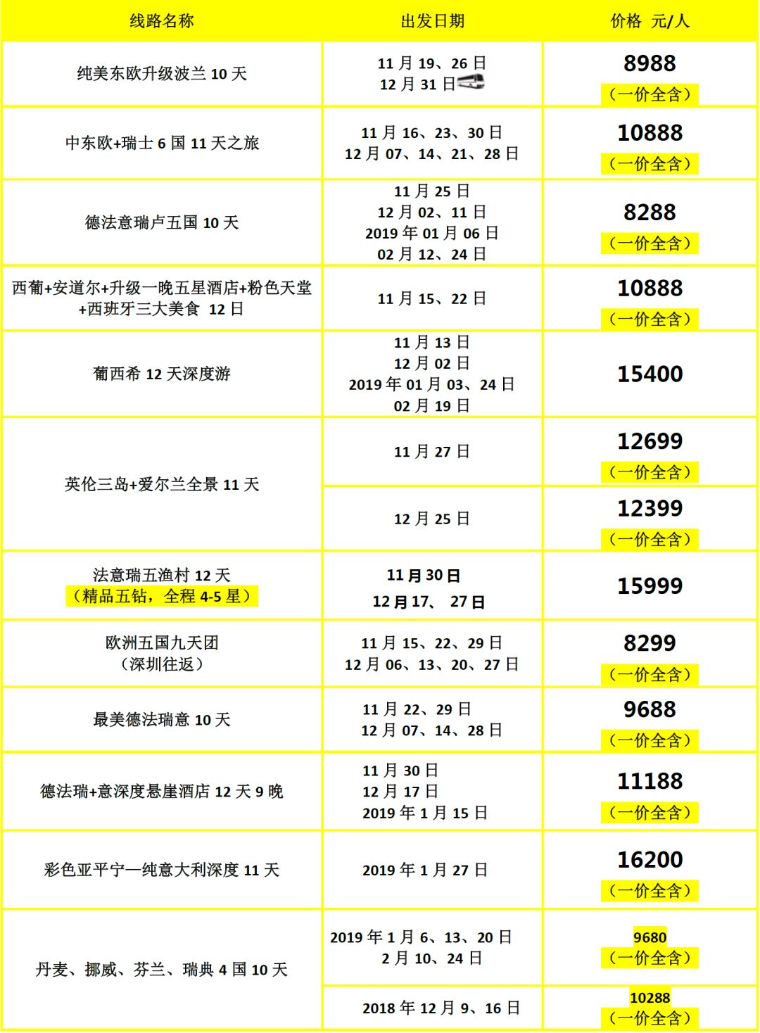 二四六香港管家婆期期准资料大全  ,广泛的解释落实方法分析_娱乐版305.210