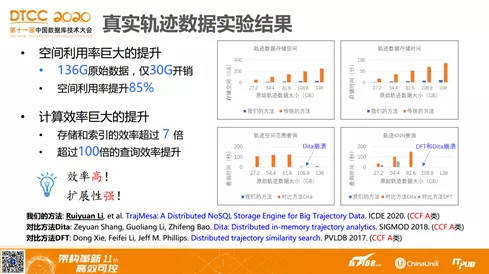 闻视 第221页