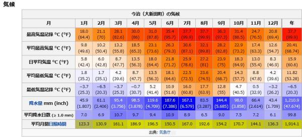 2024今晚澳门开奖号码,定量解答解释落实_进阶版7.637