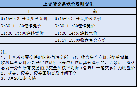 2024正版东方心经,全局解答解释落实_基础版22.789