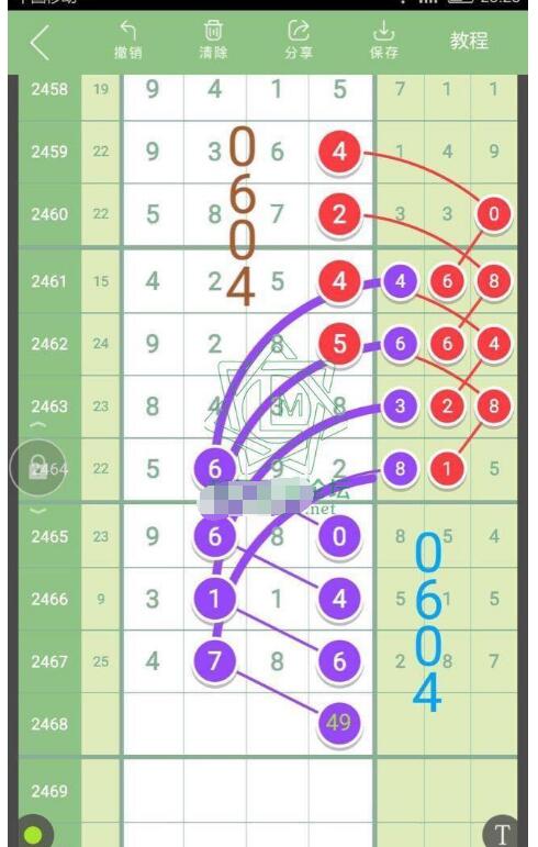 凌波微步专解图每期更新2022,资深解答解释落实_app42.369