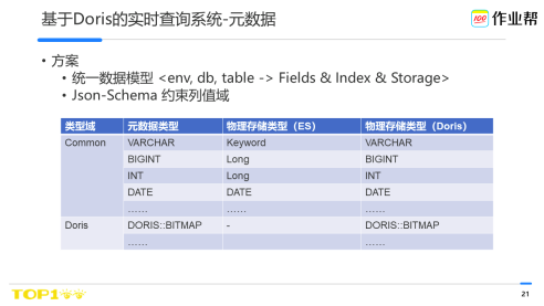 澳门资料大全正版资料查询202,实时解答解释落实_冒险款35.065