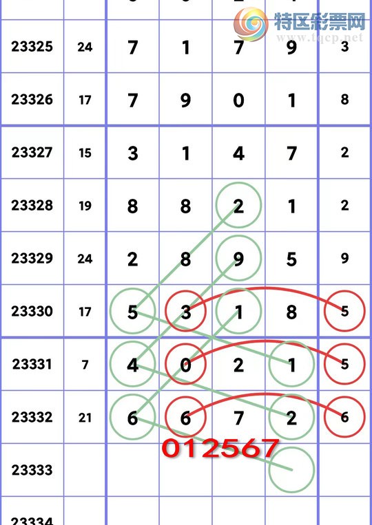 二组三中三永不改料免费公开,即时解答解释落实_移动版86.14