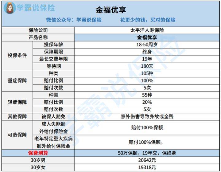 新澳门一码一肖100精确,迅捷解答解释落实_模拟版12.813