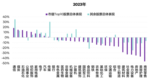 2024年新澳门必开32期一肖,现象解答解释落实_bundle56.74