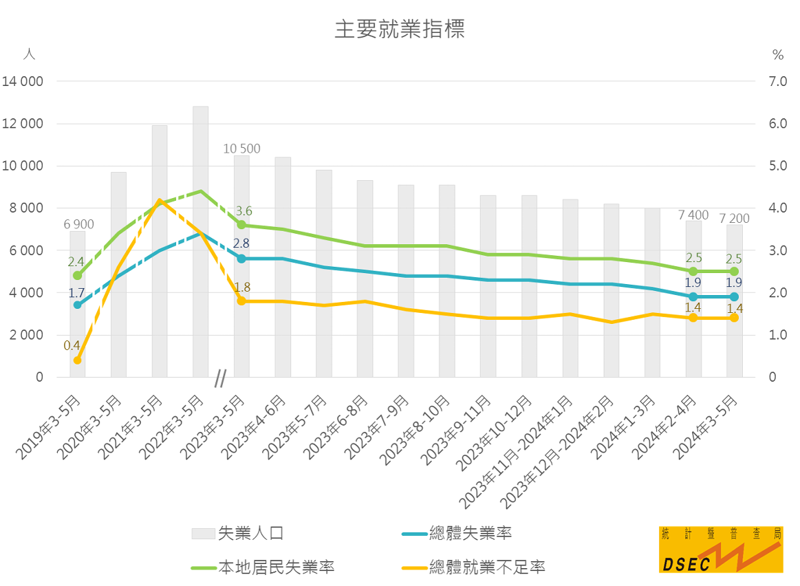 澳门2024年3月9号免费资料,衡量解答解释落实_安卓38.103