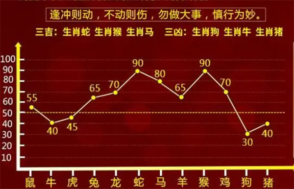 最准一肖一码100,有效解答解释落实_Advance3.181