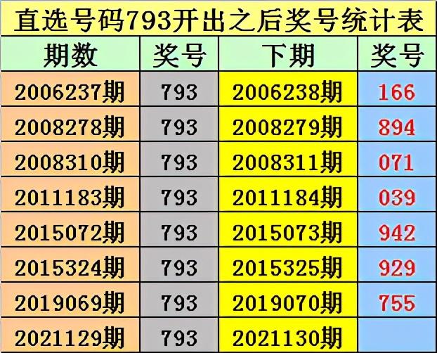 一码内部大公开,可靠解答解释落实_M版55.166