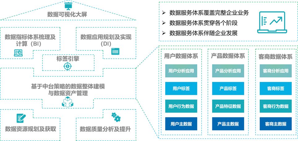 快讯通 第205页