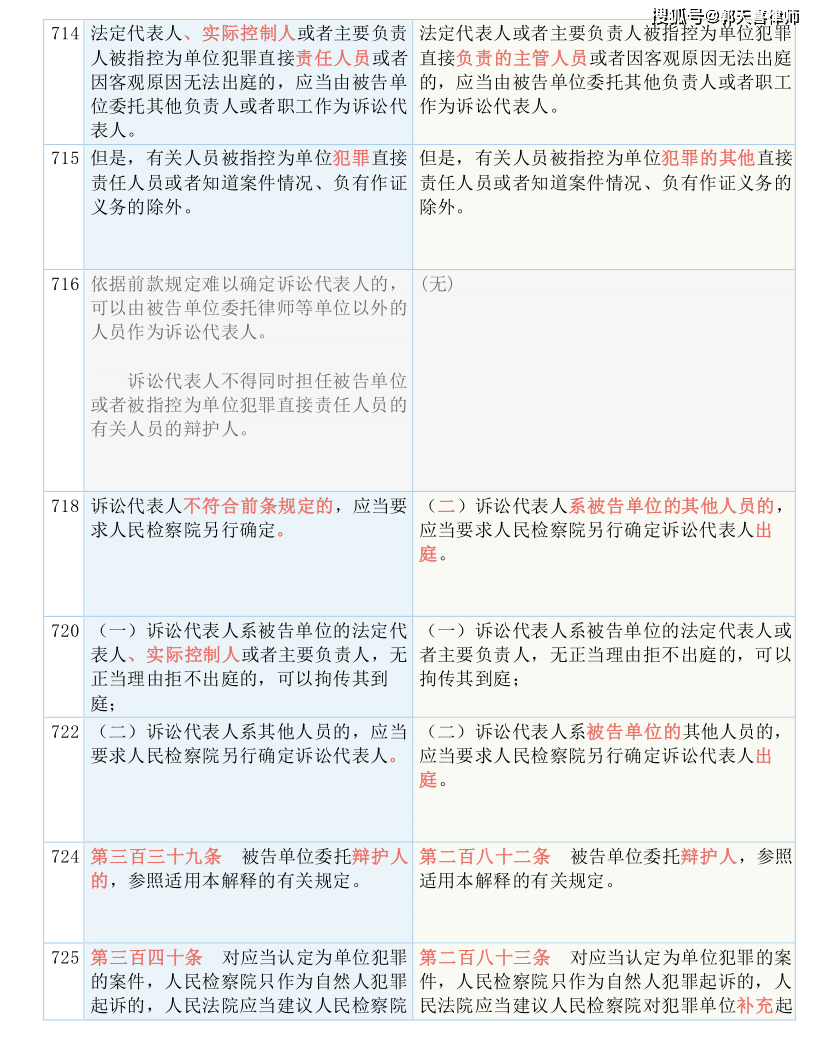 2024年11月 第861页