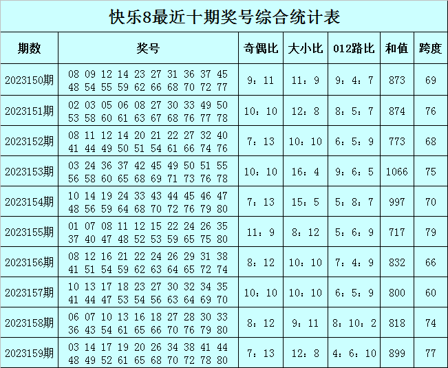 2024年10月 第60页