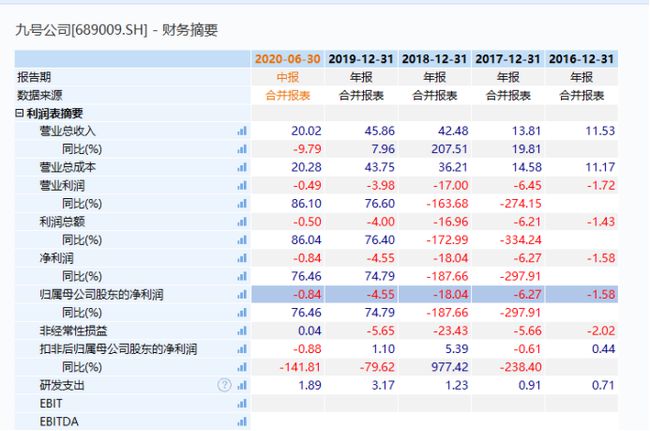 2024澳门开奖结果记录历史,真实解答解释落实_进阶版50.814