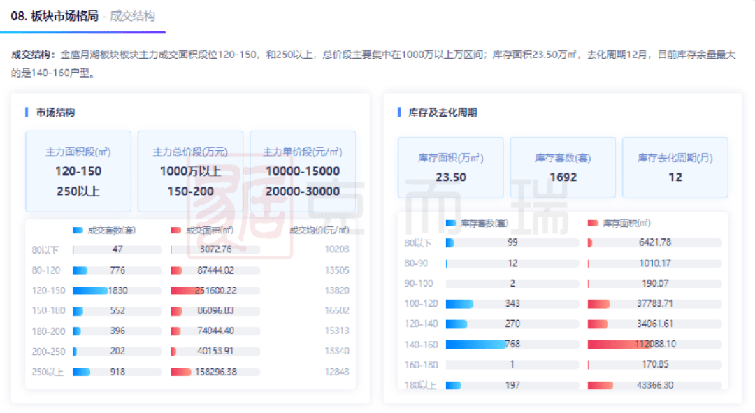 精准一码的投注技巧一码一肖100%精准,急速解答解释落实_S53.477