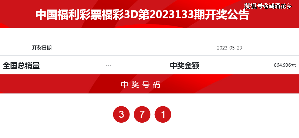 新澳门六开彩开奖结果2020年,准确资料解释落实_精英版201.124