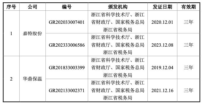 白小姐正版四不像中特小说,性状解答解释落实_GT1.613